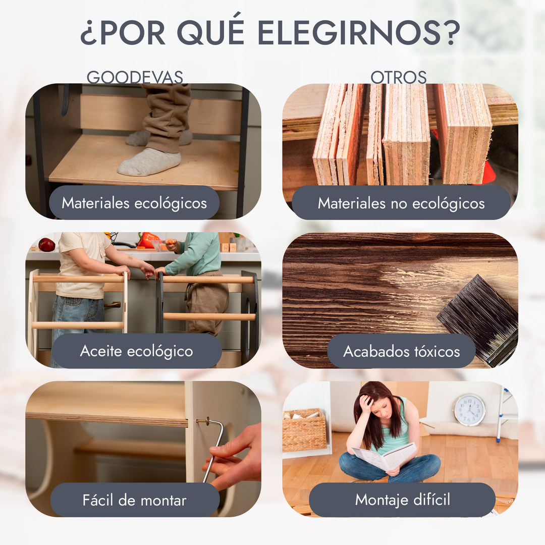 Torre de aprendizaje Montessori: Ayudante de Cocina - Beige